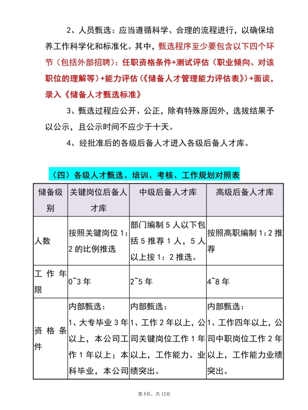 HR干货：储备人才管理方案（共11页）