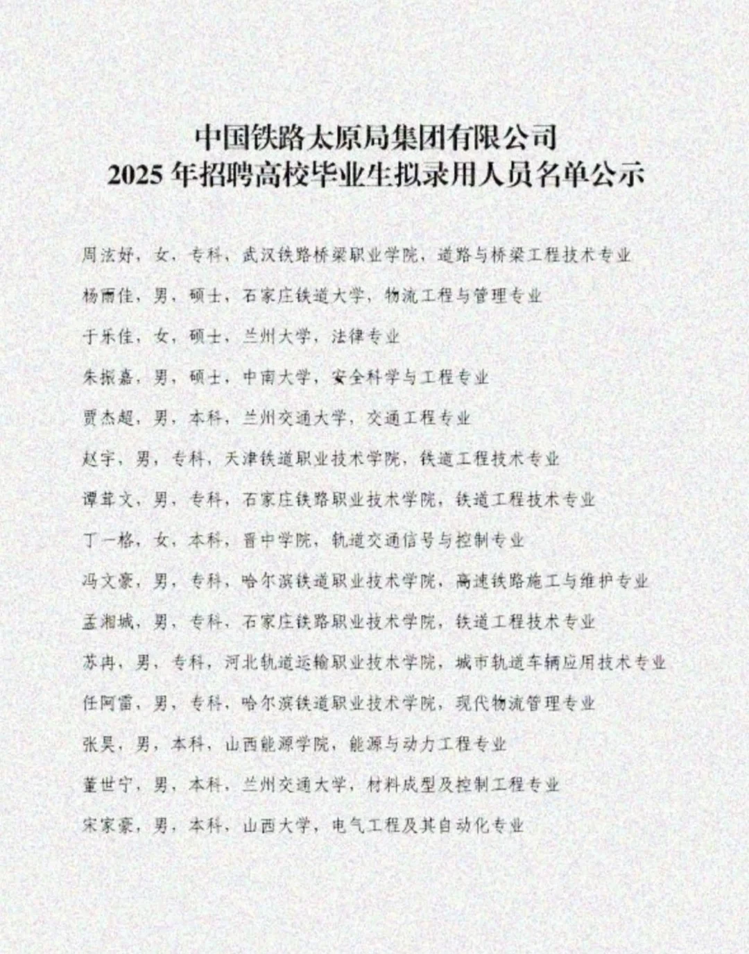 2025年太原铁路局招录人员名单