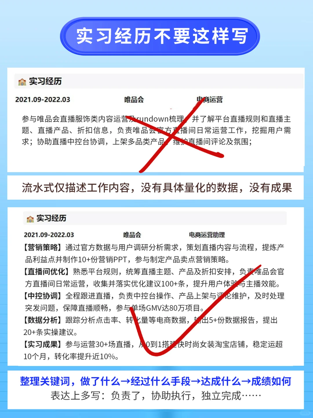 HR最不喜欢看到的6种简历内容❌|真不夸张！