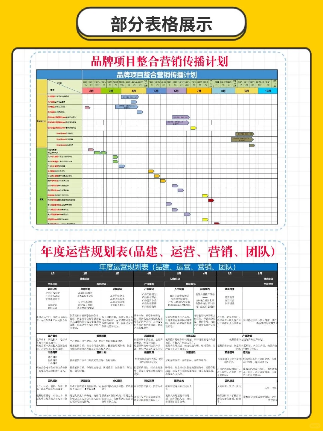 月薪 5W 的品牌负责人，是真的有两把刷子！