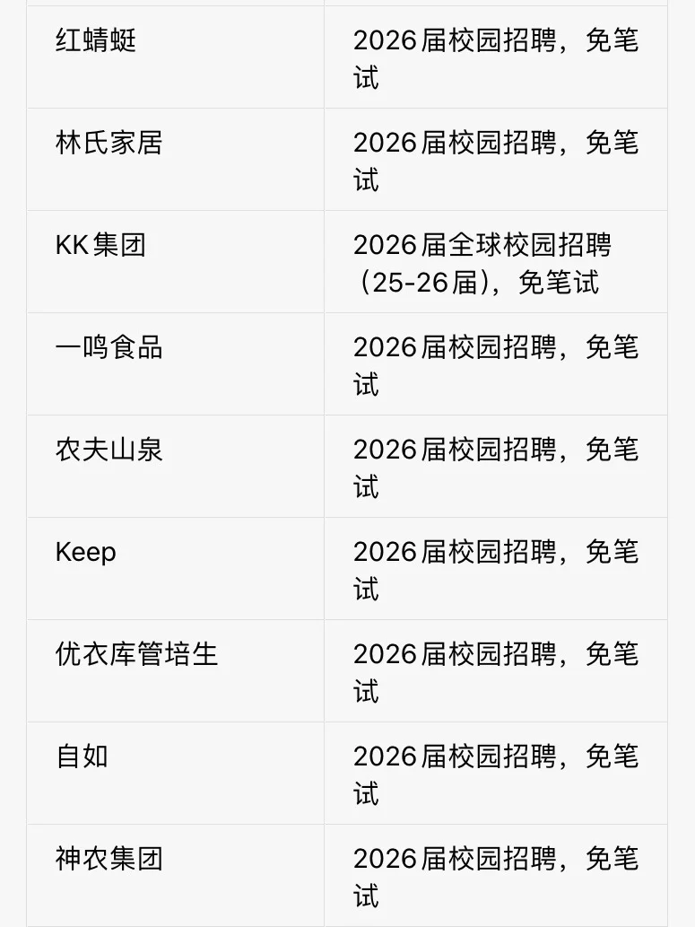 9.27秋招先把不用笔试的岗全投了