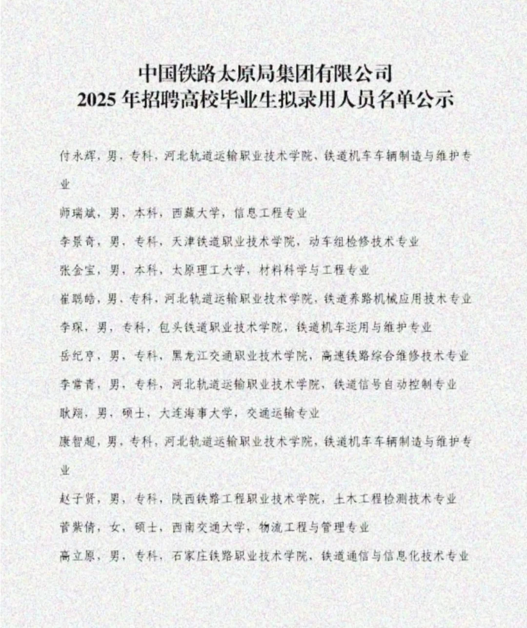 2025年太原铁路局招录人员名单