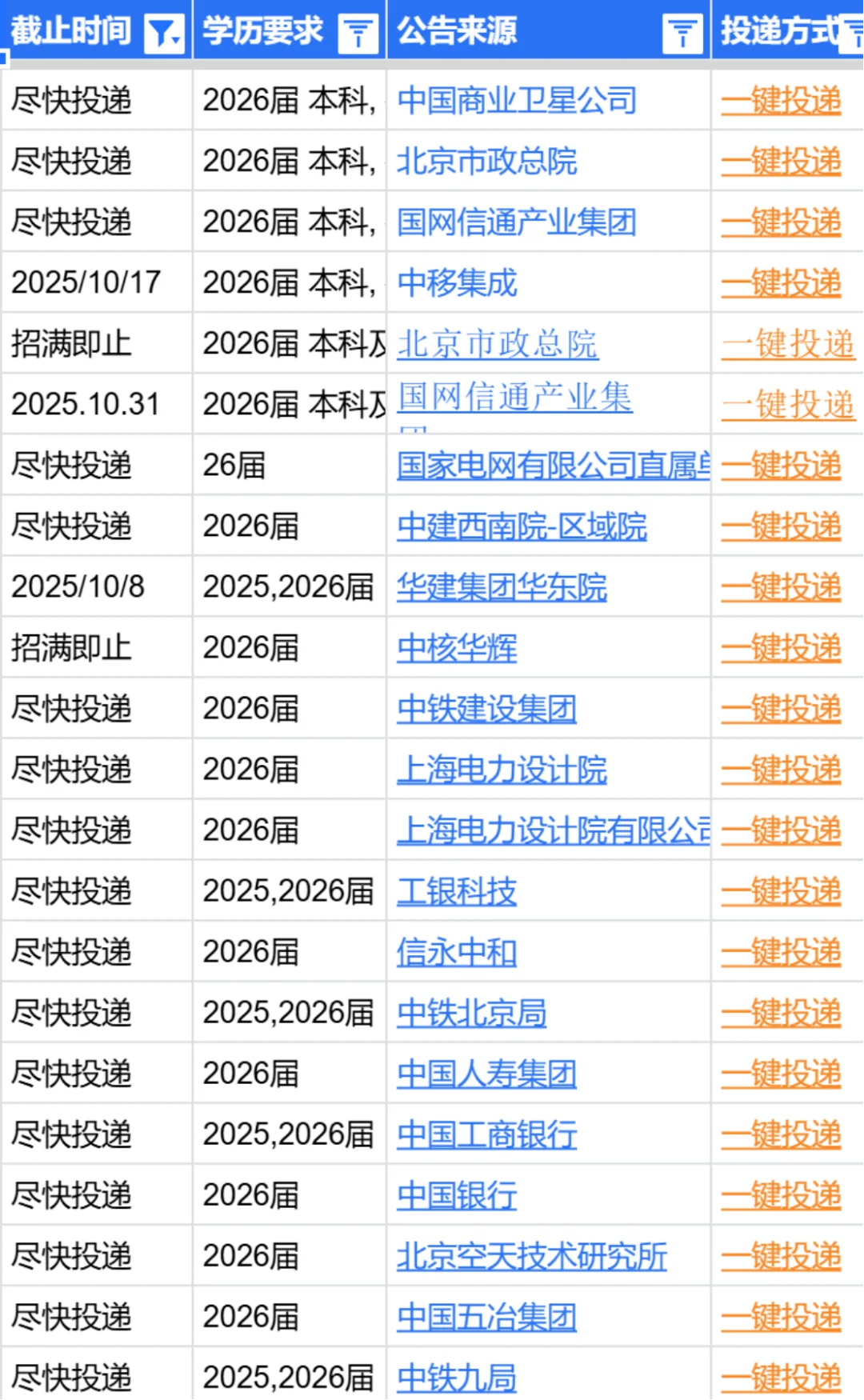 雄安秋招放假也别停下投！好多新岗位
