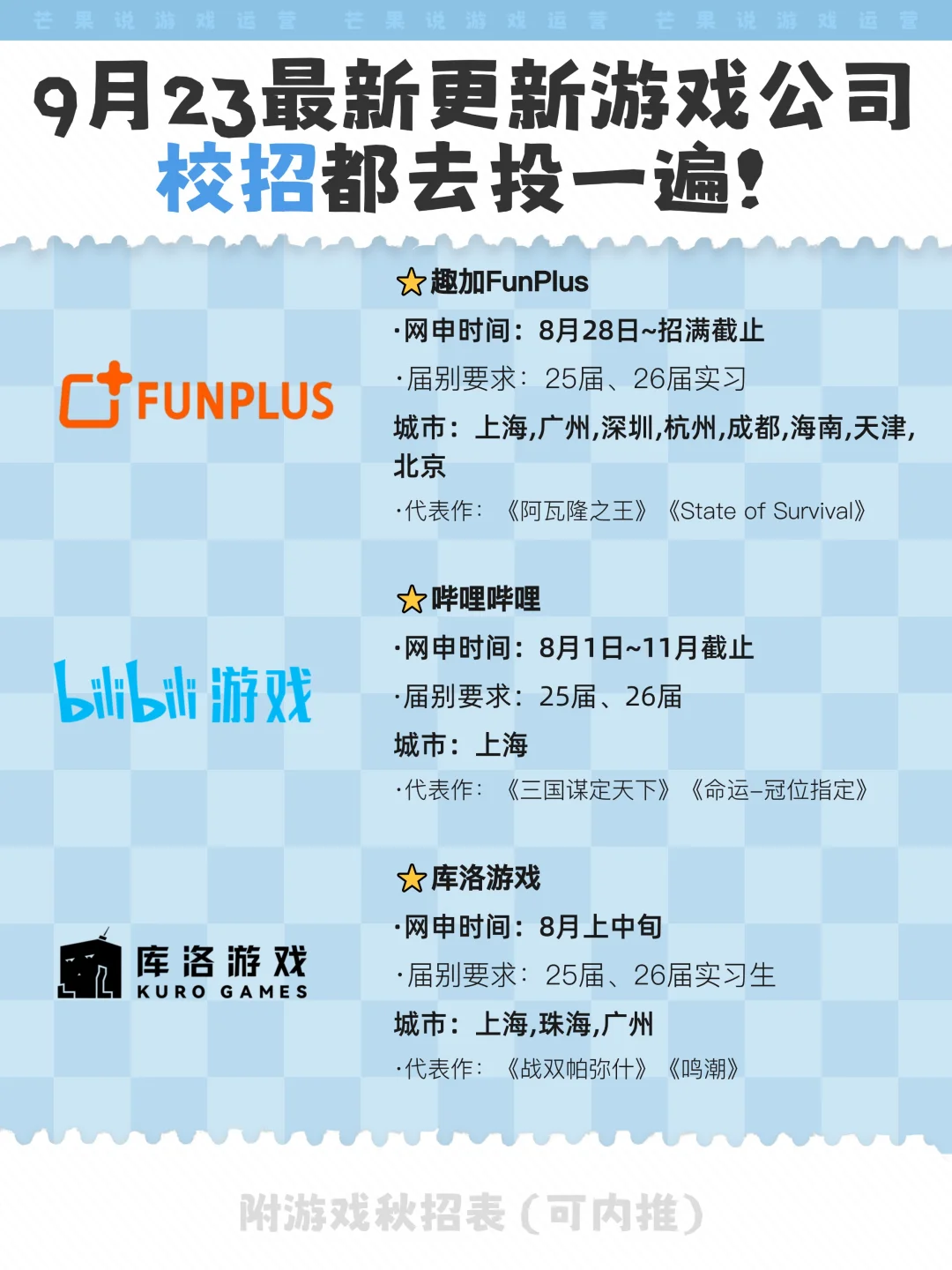 9月23日更新！建议把这些游戏公司都投一遍