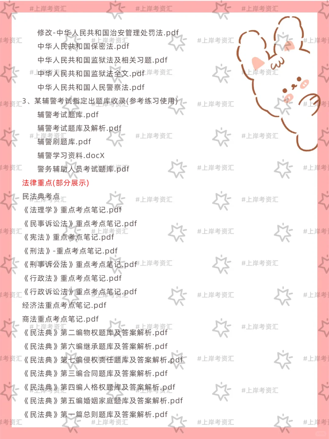 抚州市乐安县公安局招聘辅警