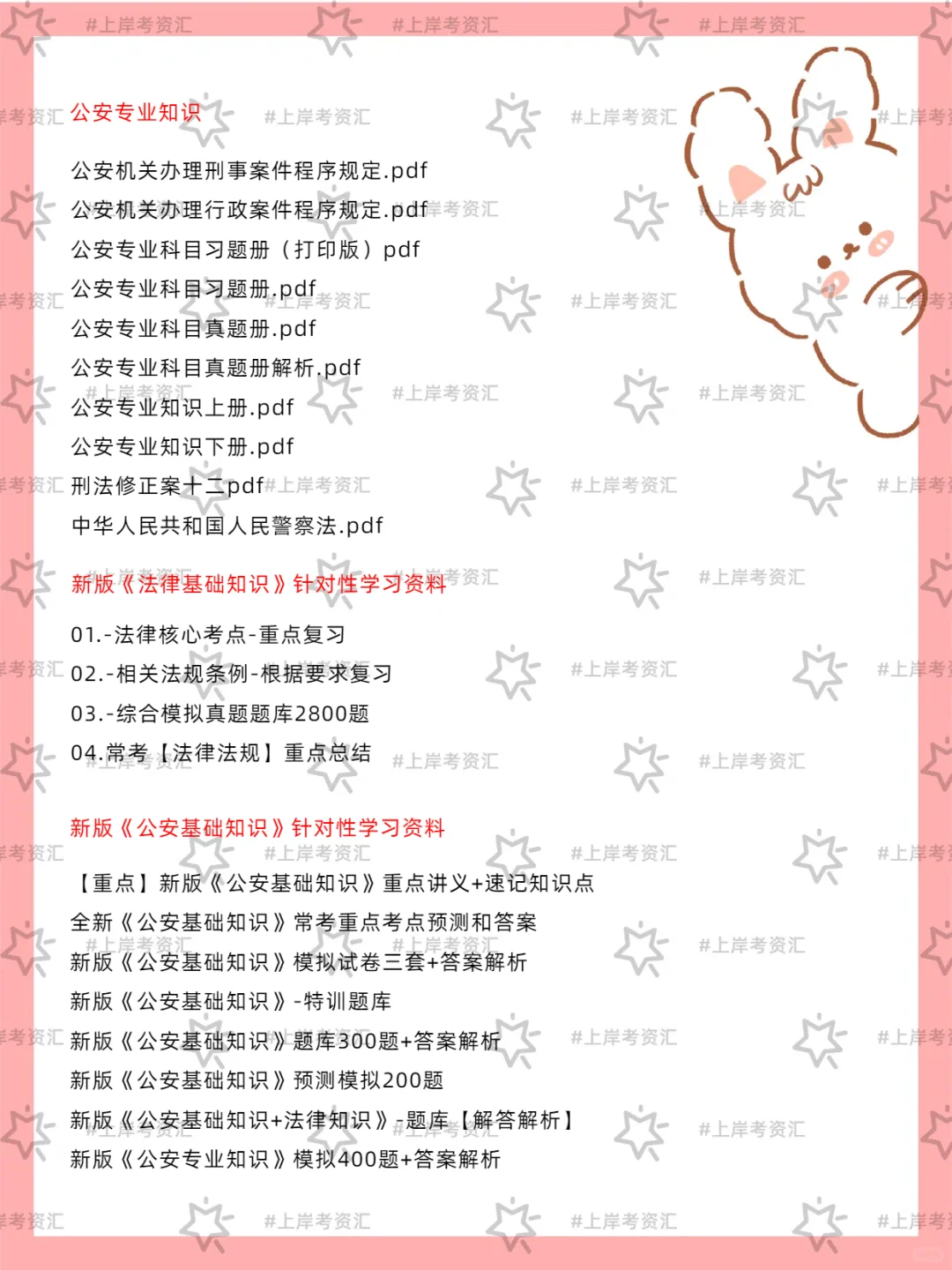 抚州市乐安县公安局招聘辅警