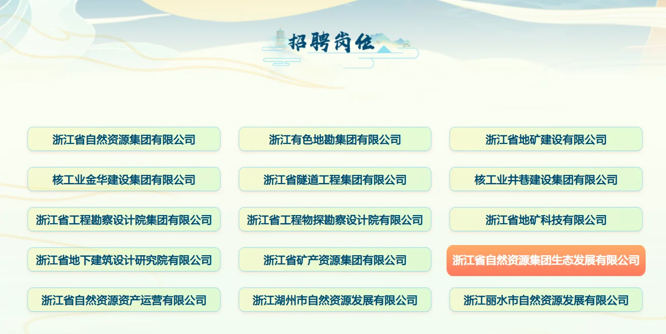 国企｜浙江自然资源集团26届招聘农学林学类