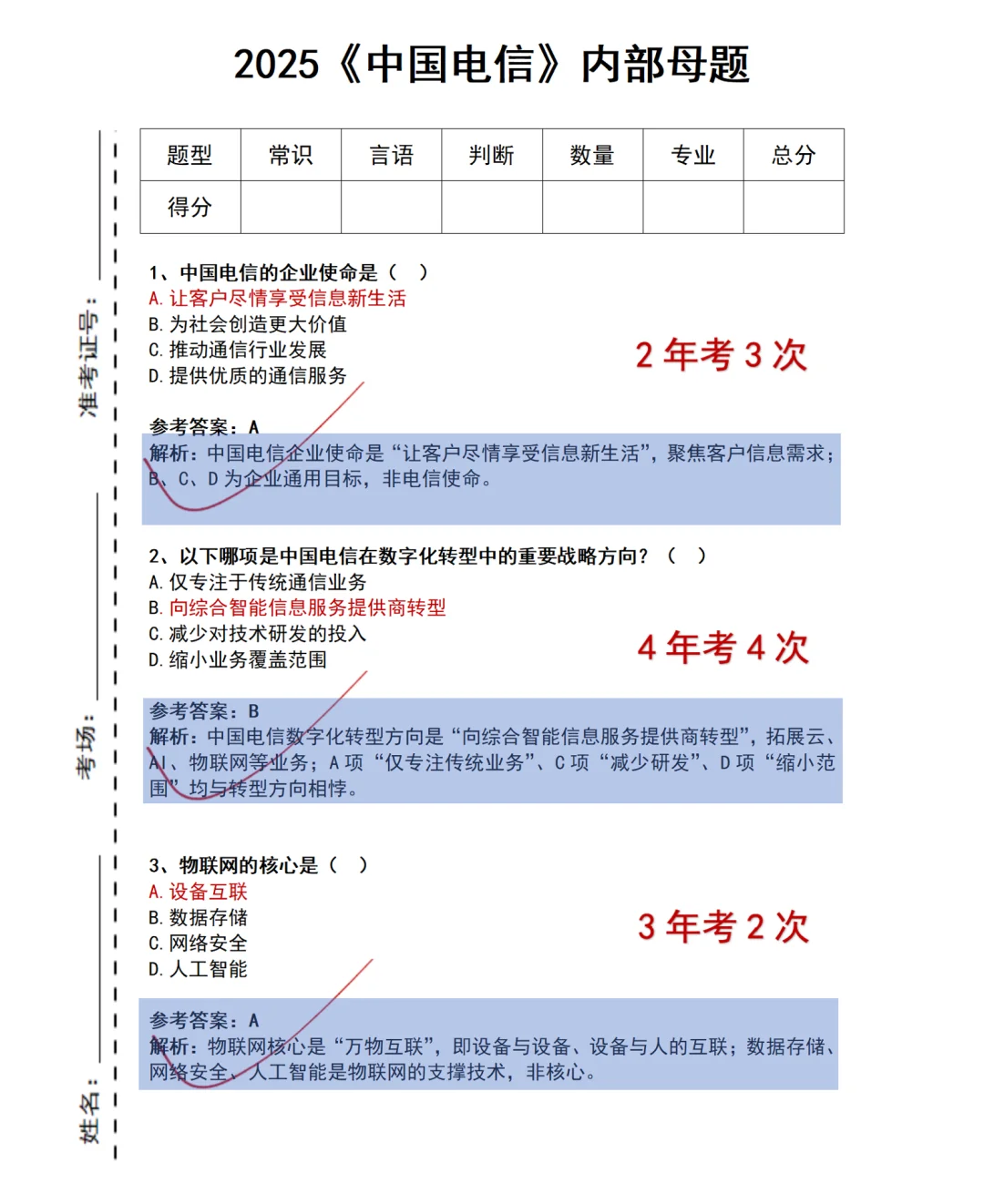 中国电信内部母题熬夜背，保底80