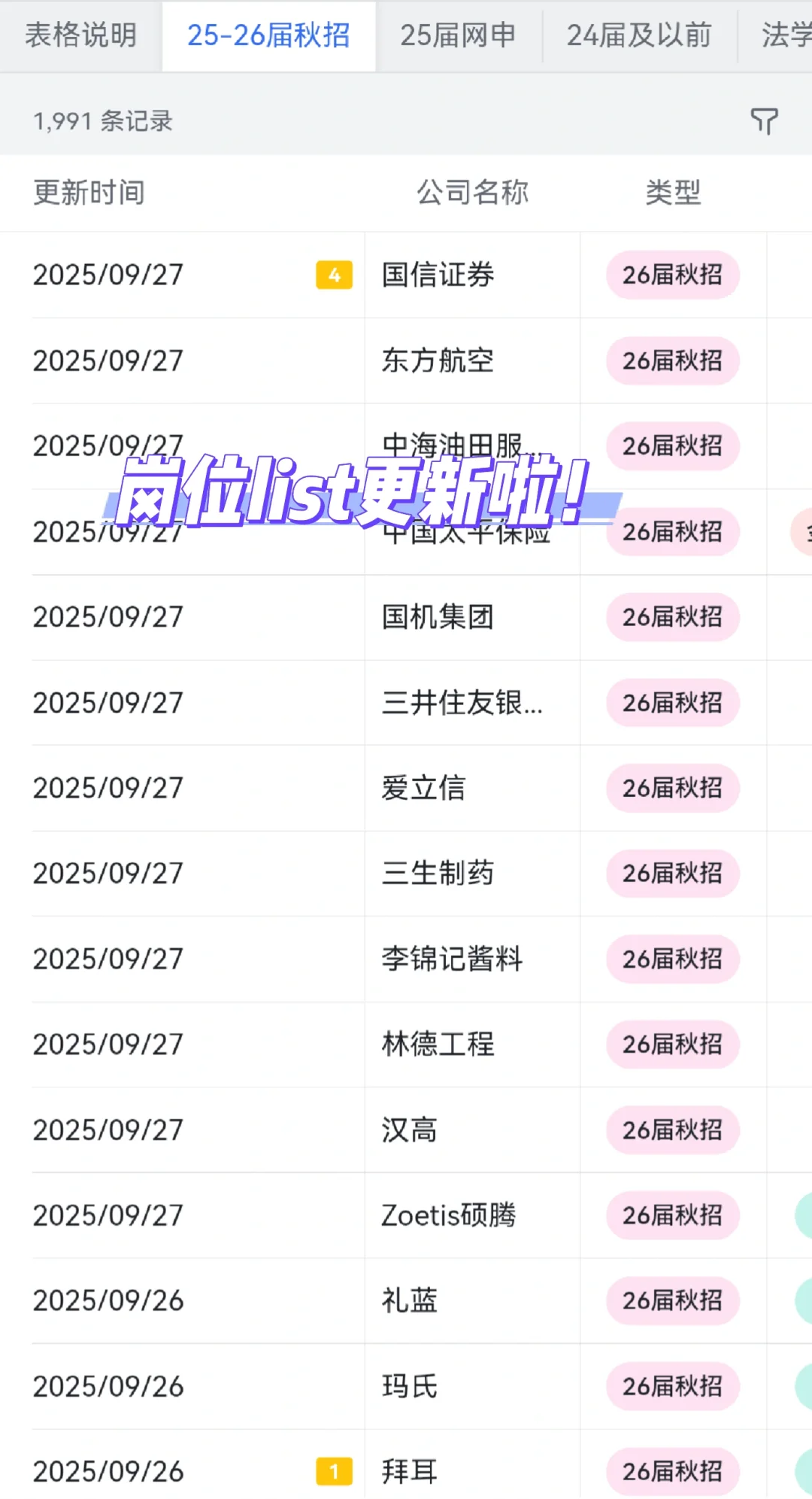 女性友好的公司：太原篇