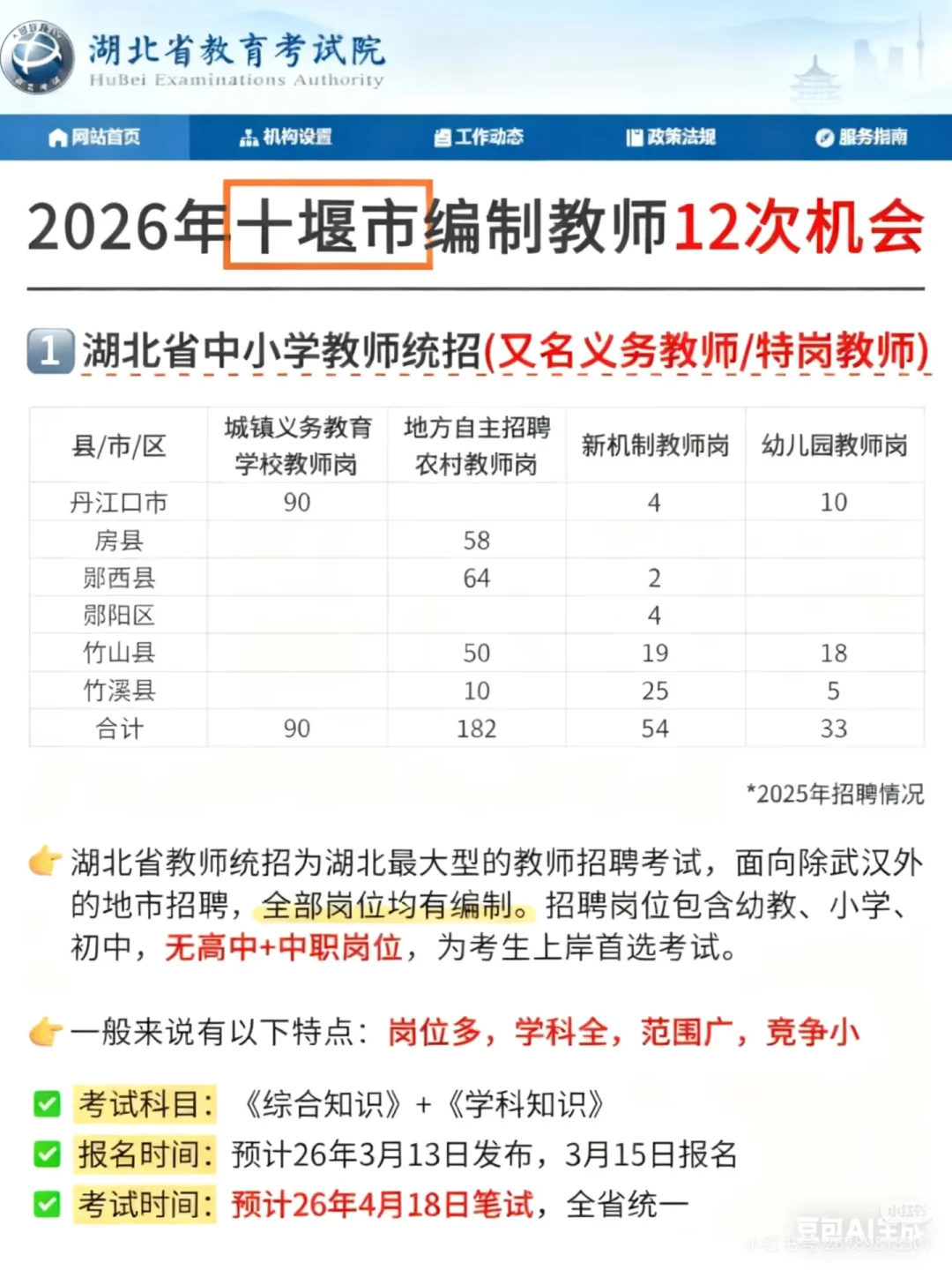 十堰地区2026年的教师编制考试机会！