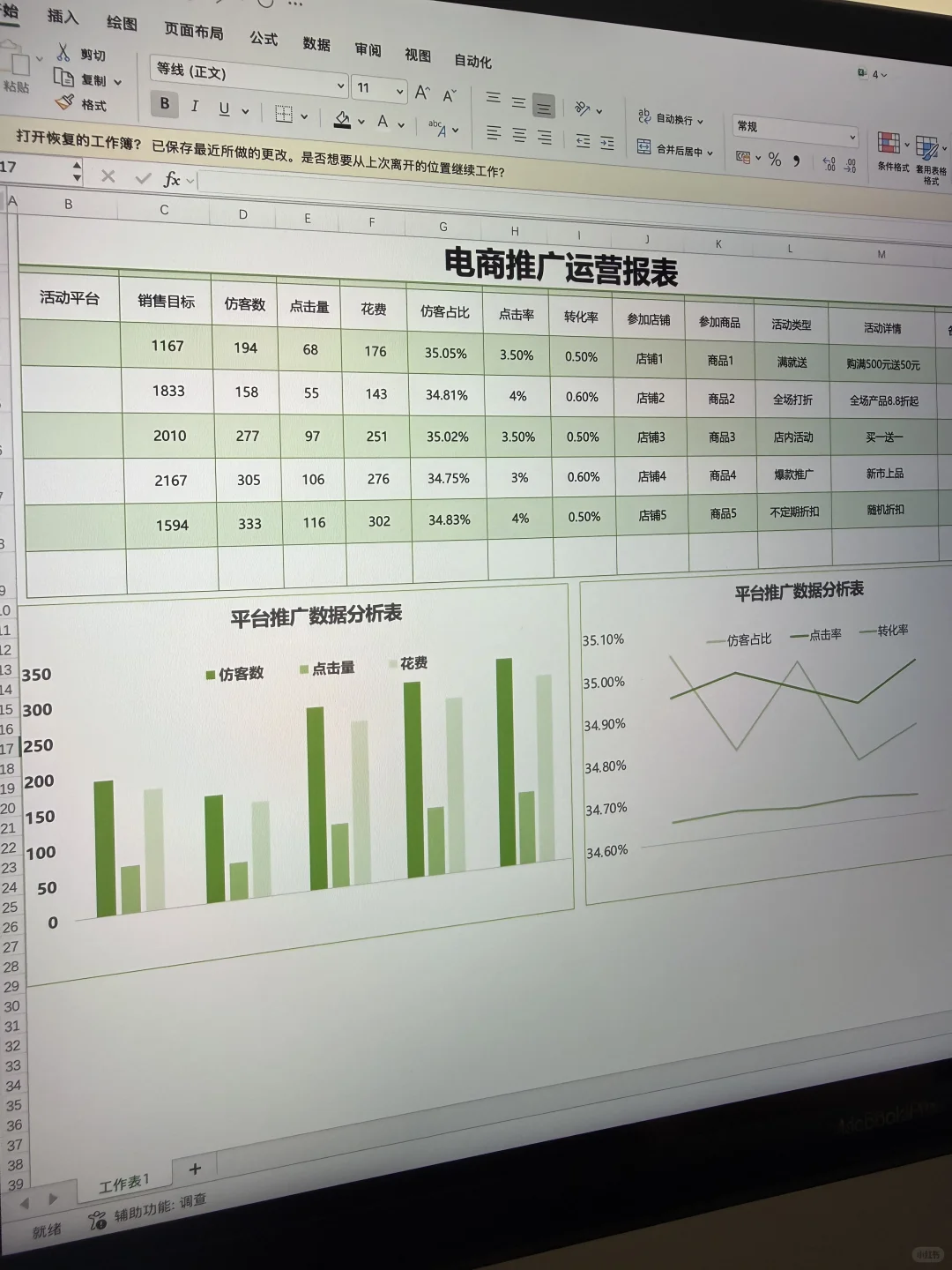 朋友是月薪五万的运营总监，他的报表真高级