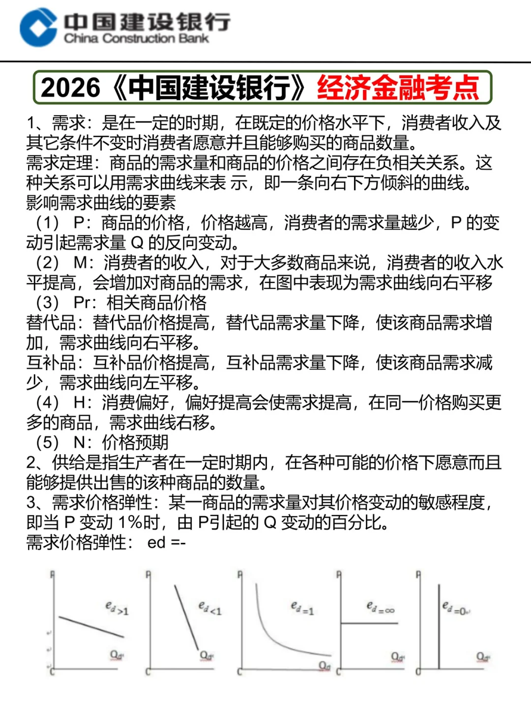 假如你从现在开始备考建设银行（保进面版）