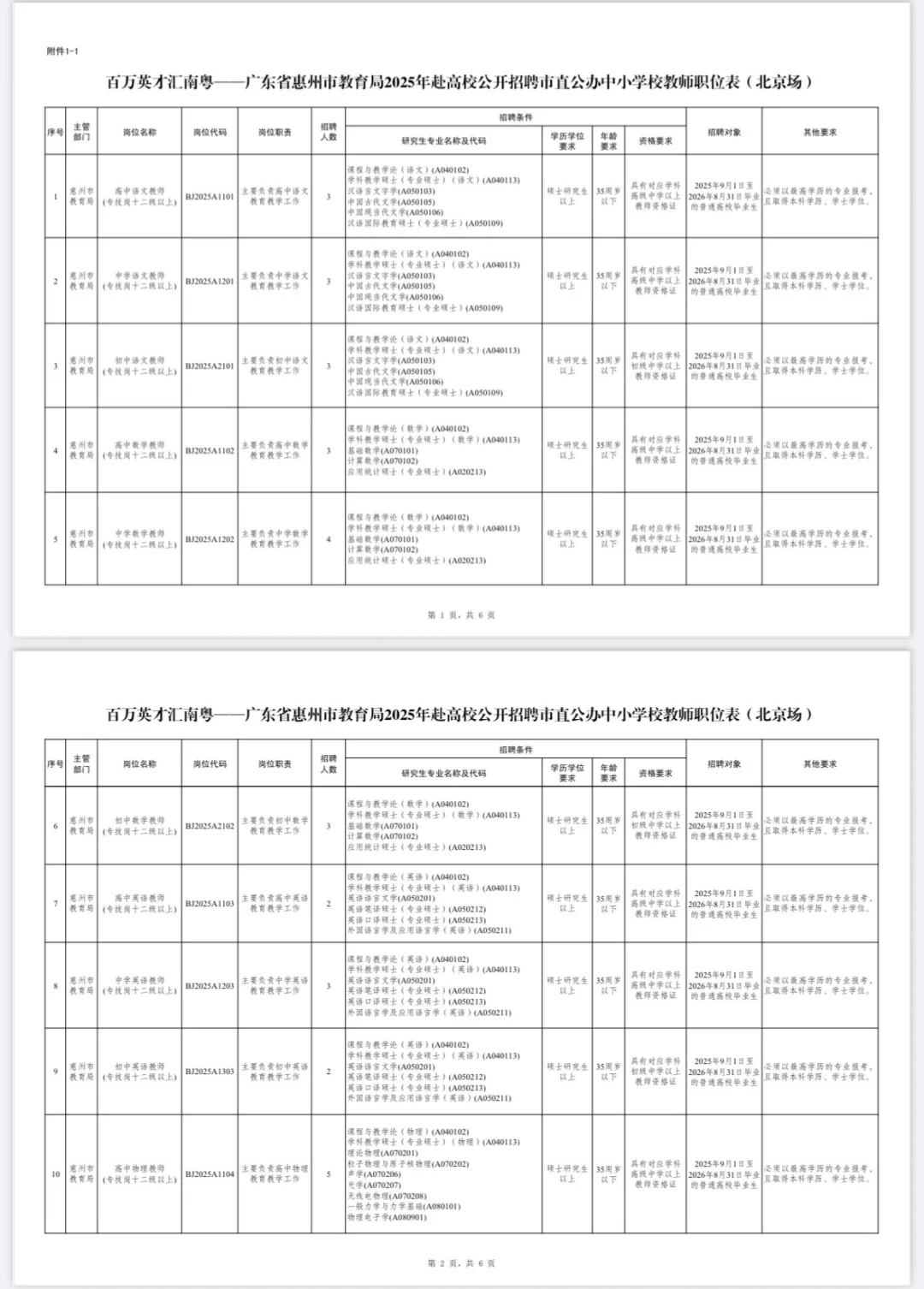 26届广东惠州教师招聘已开启！岗位表已发！