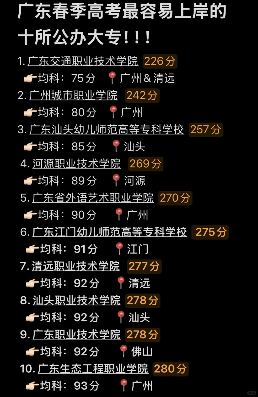 广东最顶级的十所大专！！！