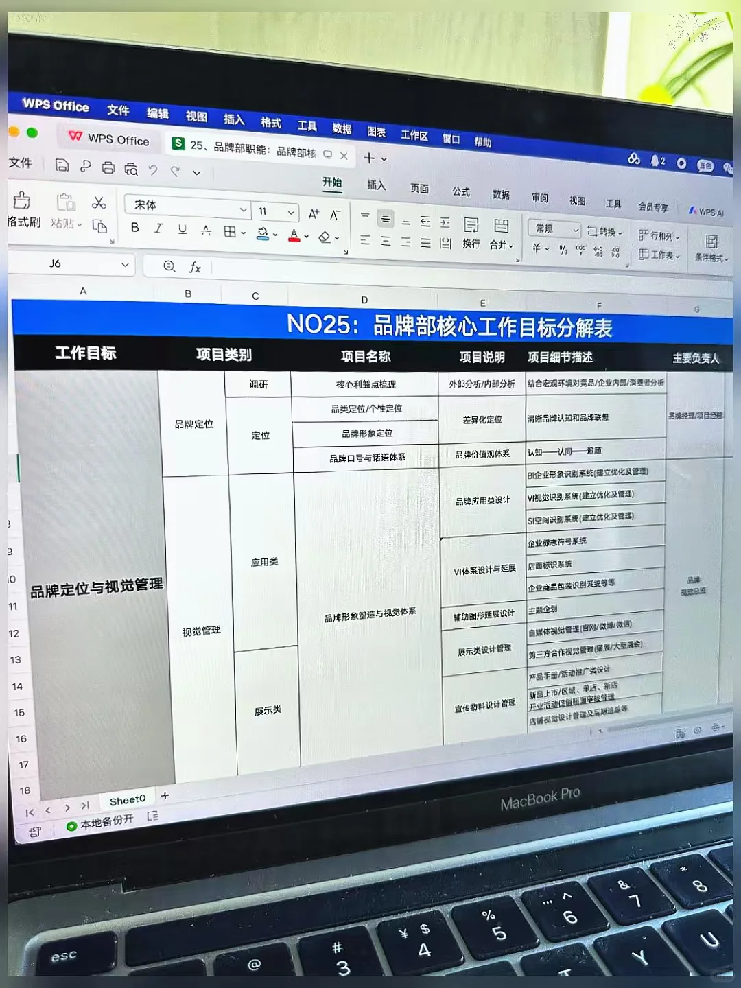 月薪4.2w的高级品牌总监是真厉害…