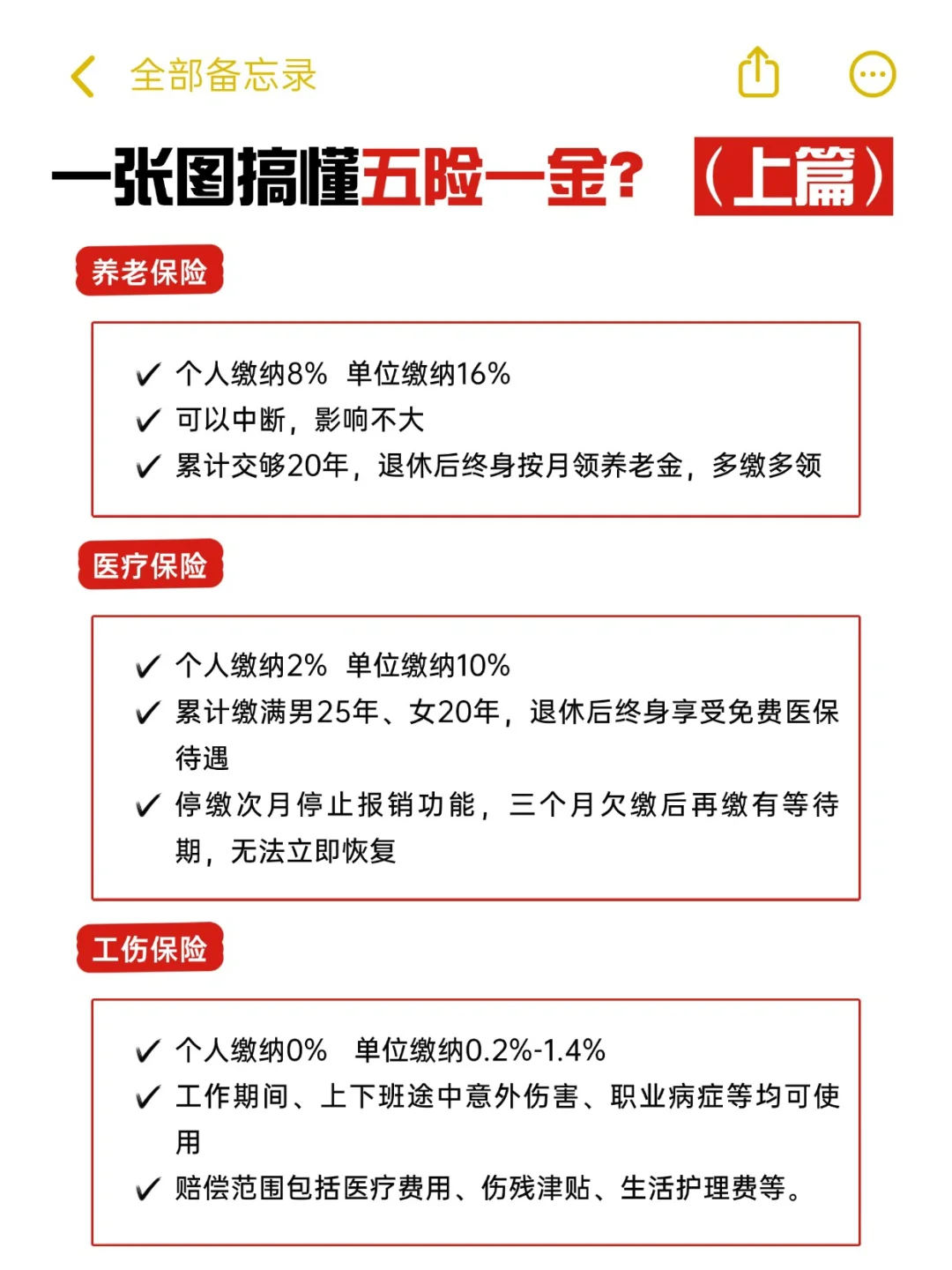 🔍什么是五险一金？