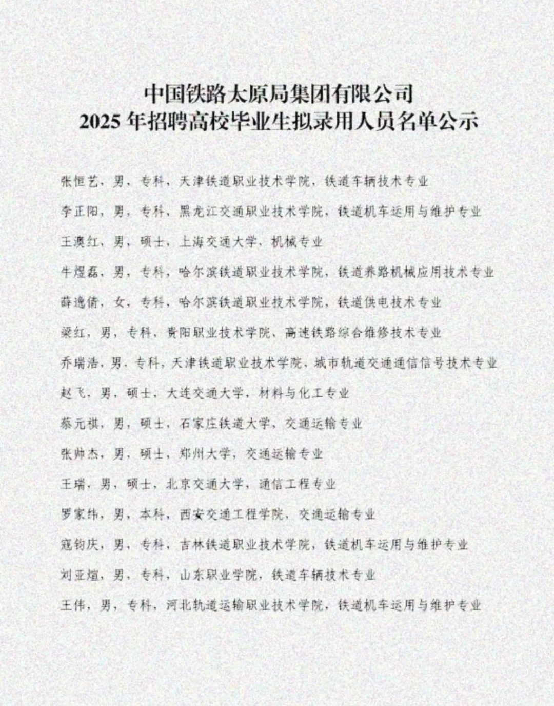 2025年太原铁路局招录人员名单