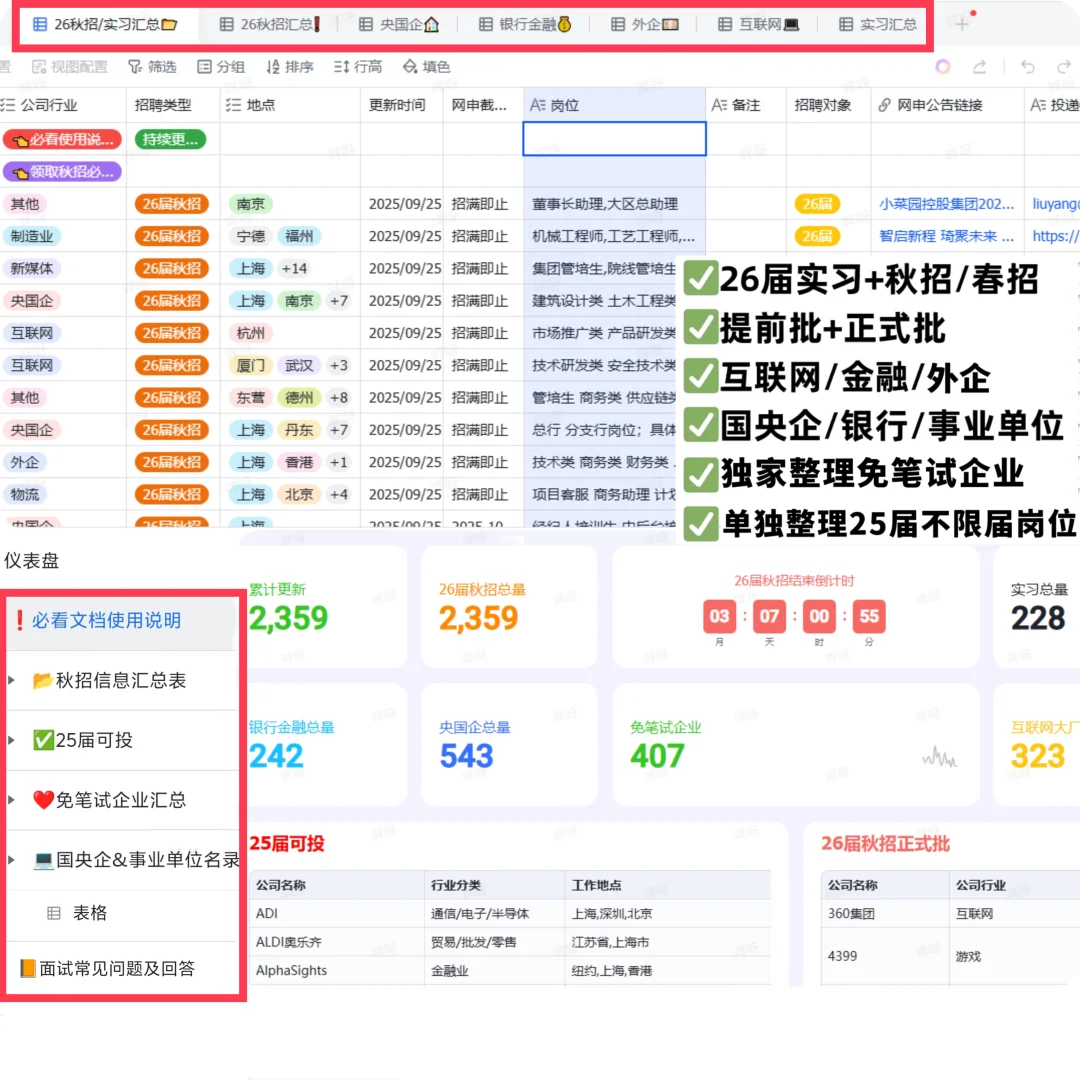 紧急！金九最后一天！免笔试岗截止，手慢无