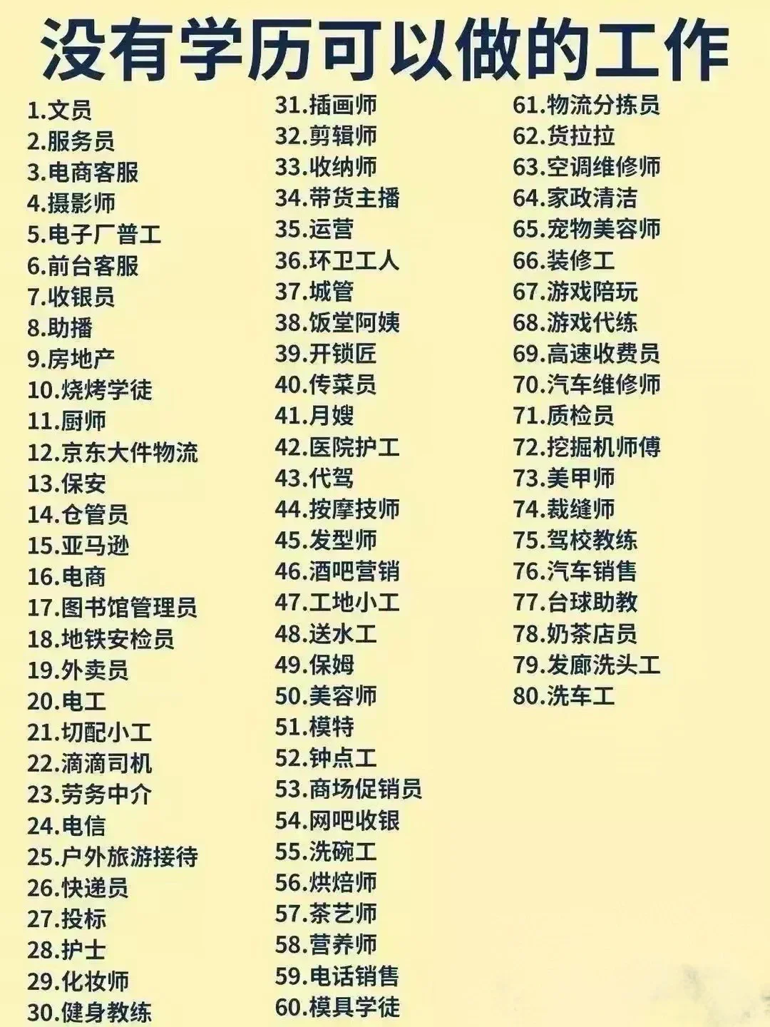 没有学历可以做的工作都有哪些？