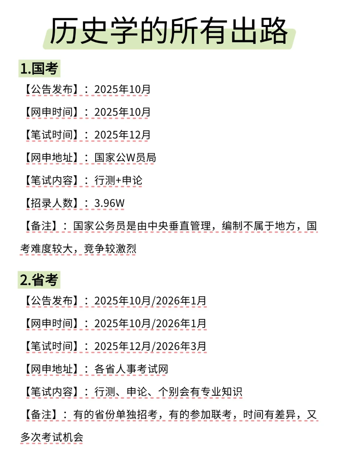 历史学的出路来啦