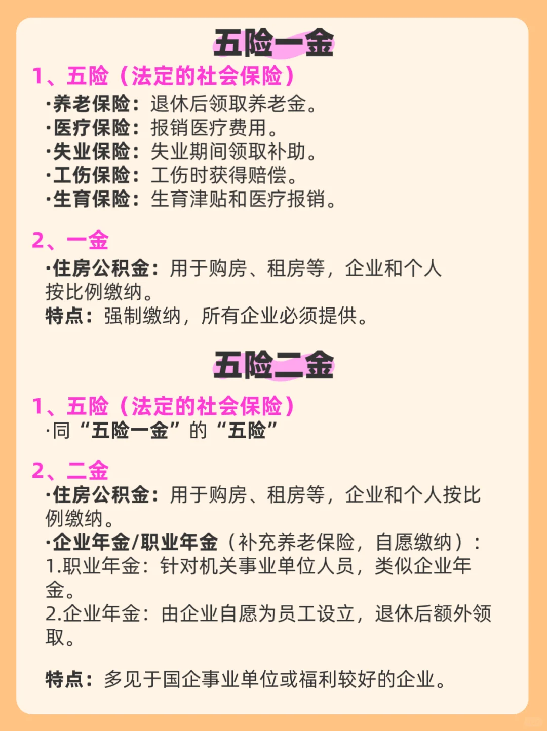 打工人必须知道的“险”和“金”！！！