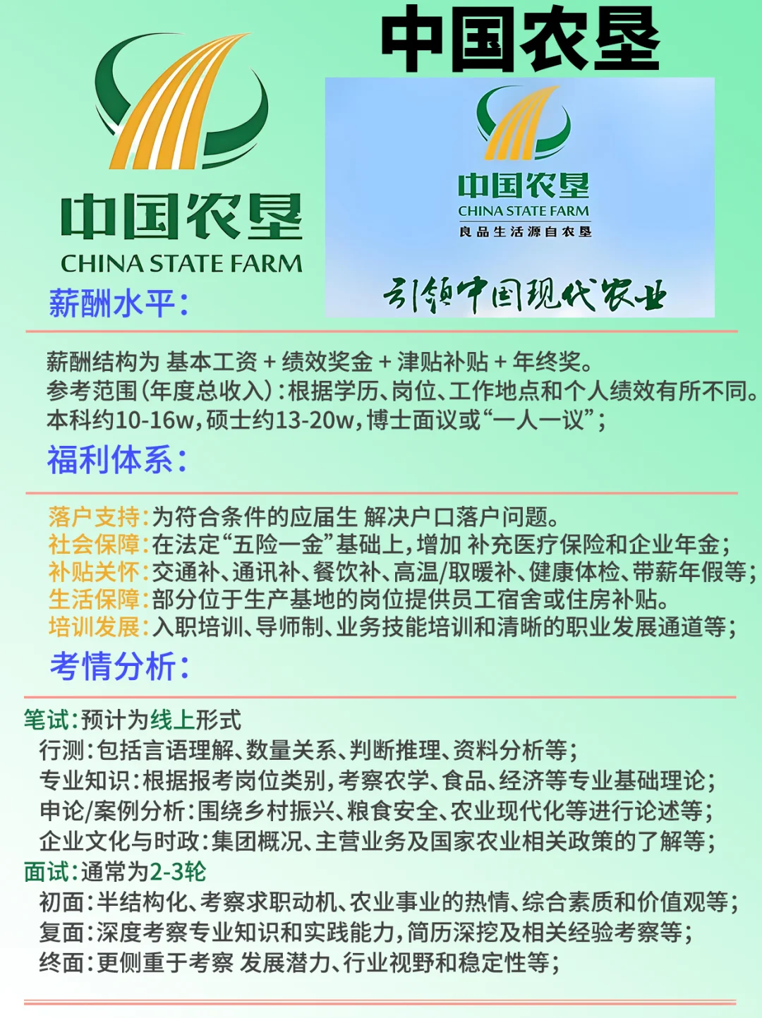 🌾中国农垦终于捞人了！！