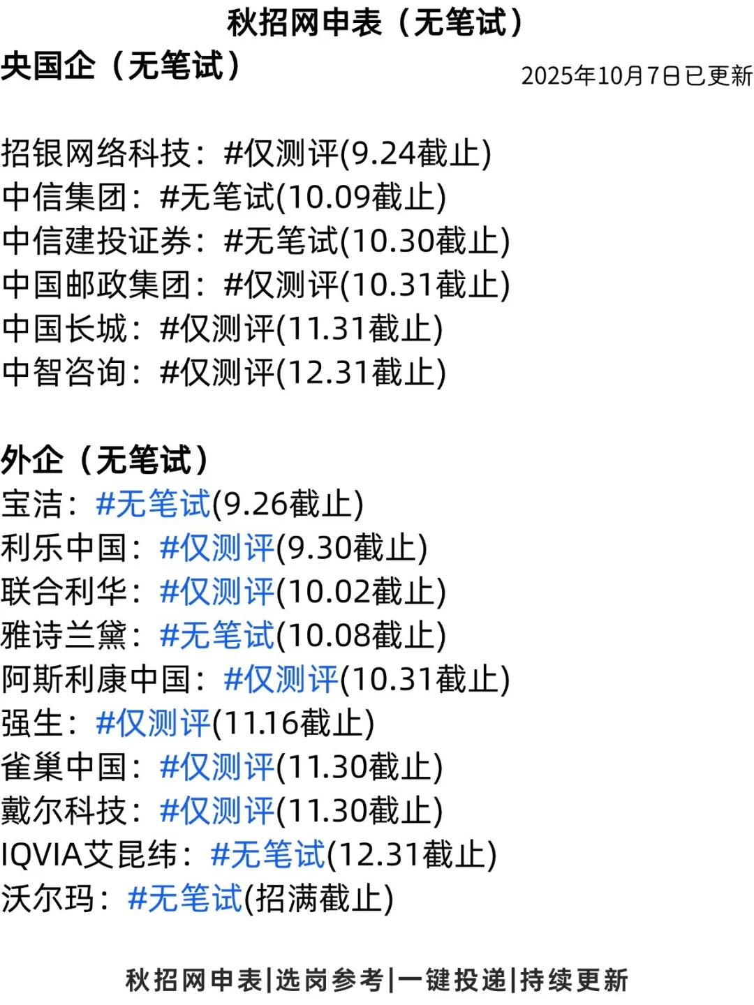 这感觉谁懂啊！把所有免笔试的公司投完了