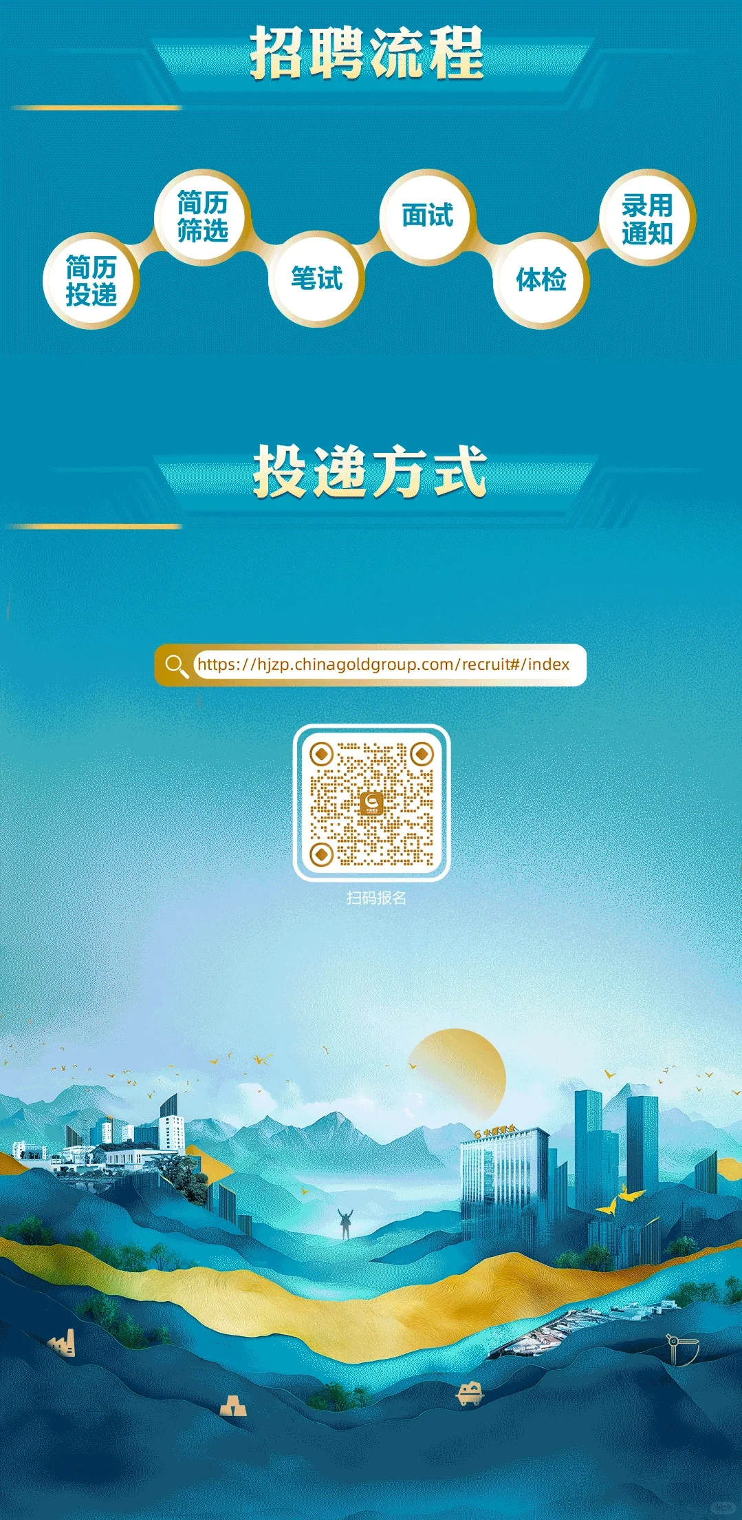 中国黄金集团2026校招启动（专业覆盖范围大）