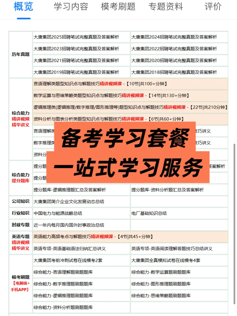 今年大唐集团秋招是真的在放水呀！