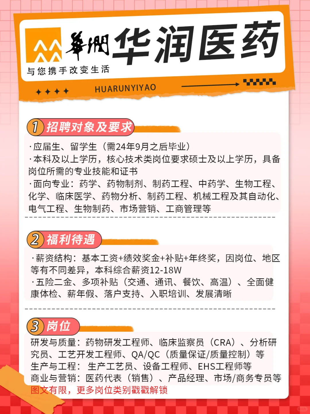 华润医药25秋招开始啦！应届生、留学生速看