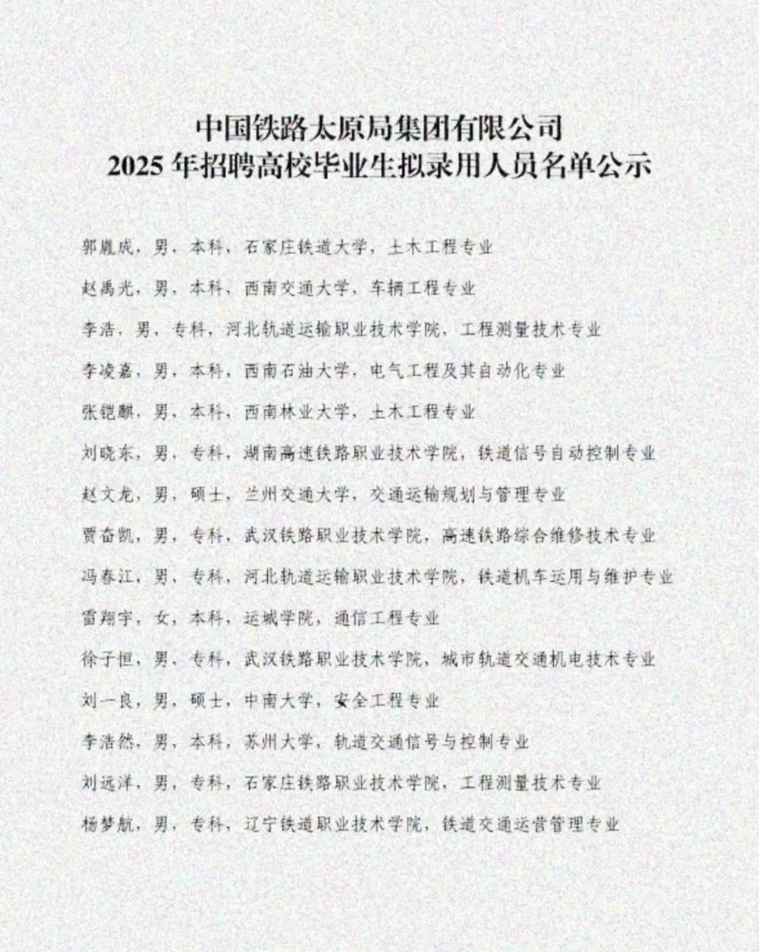 2025年太原铁路局招录人员名单