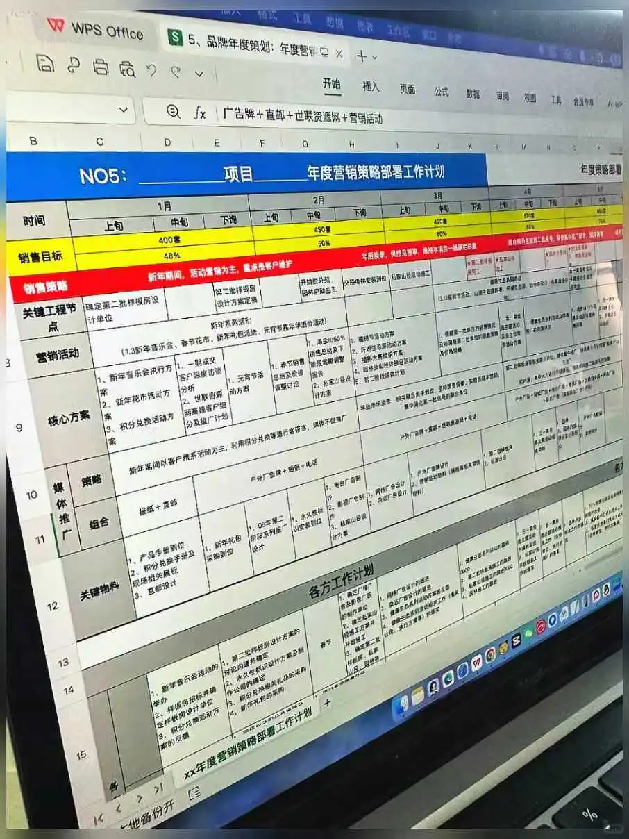 月薪4.2w的高级品牌总监是真厉害…