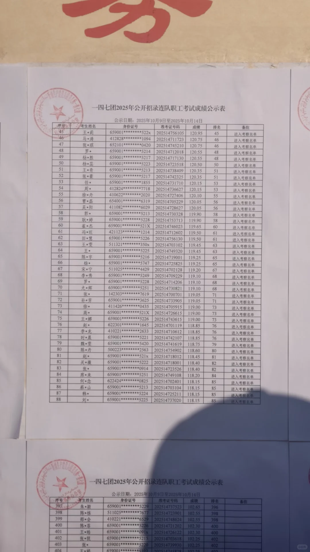 147团职工招录入围名单