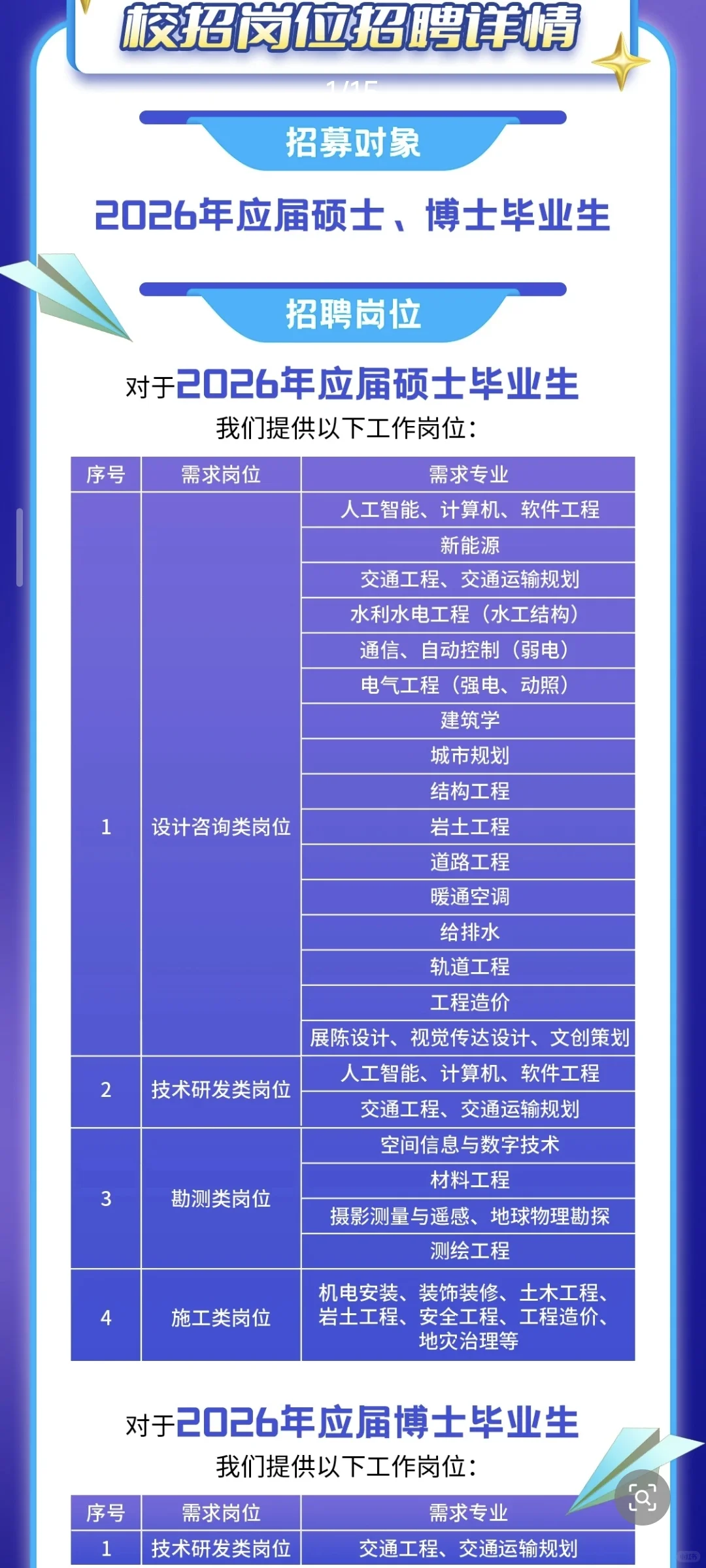 北京城建设计发展集团招聘公告笔试面试工资