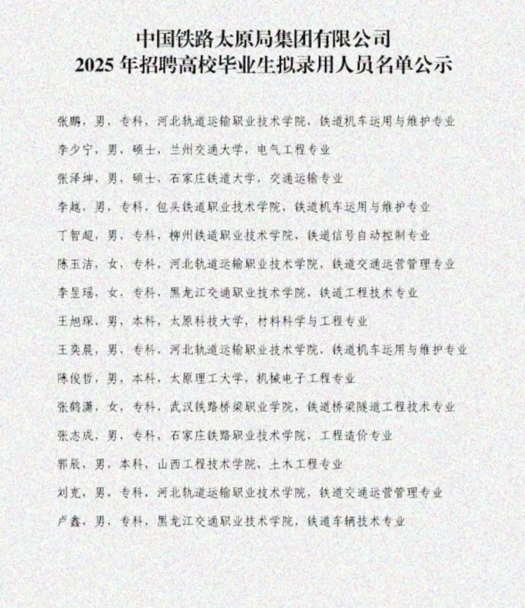 2025年太原铁路局招录人员名单