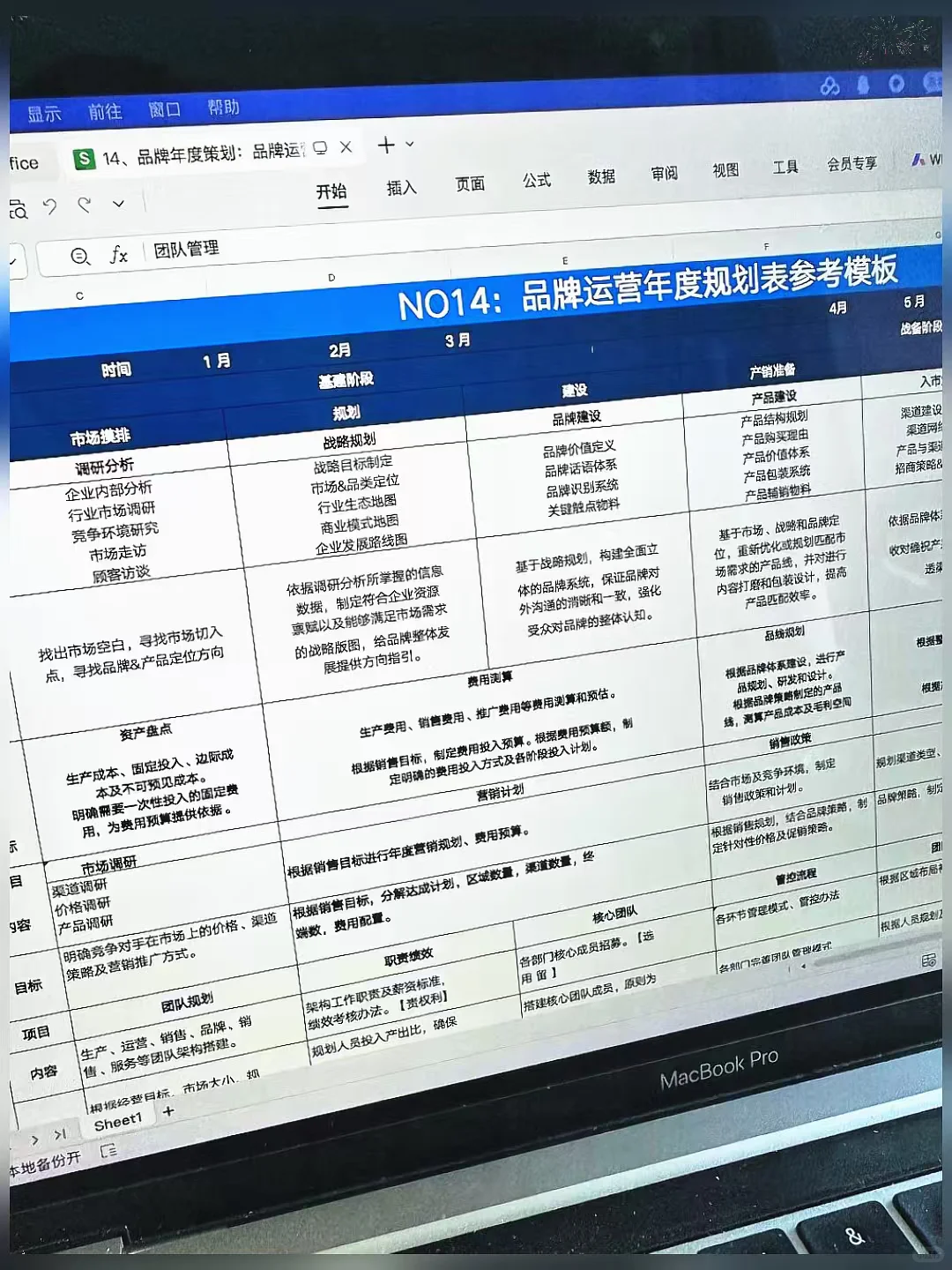 月薪4.2w的高级品牌总监是真厉害…