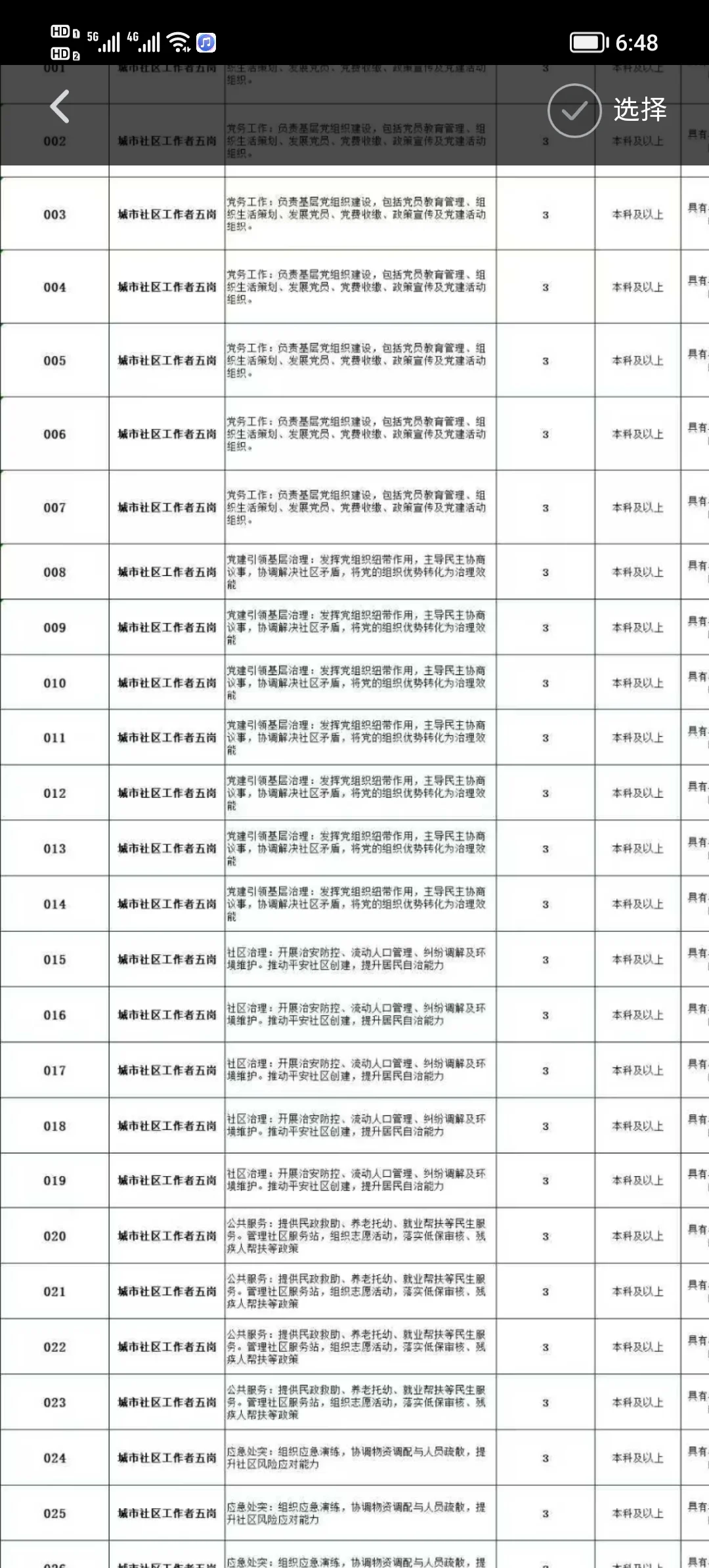 甘肃省 铁饭碗 人才引进计划公告