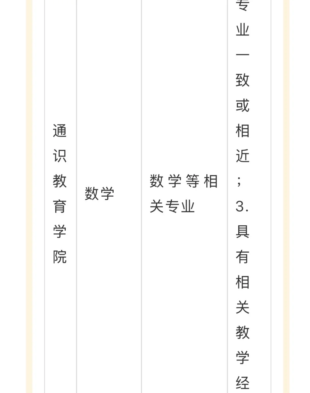 郑州商学院 25年招聘
