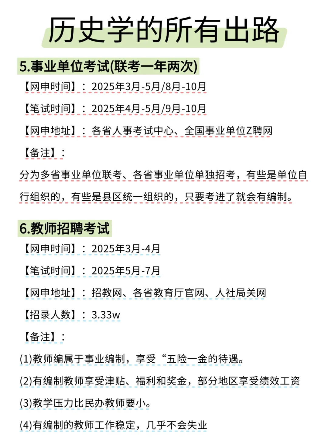 历史学的出路来啦