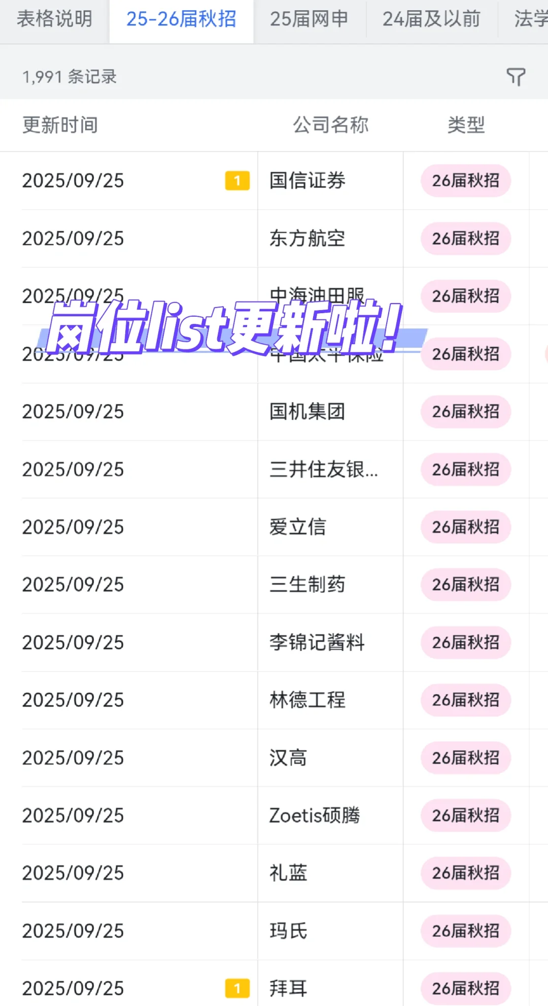 女性友好的公司：郑州篇