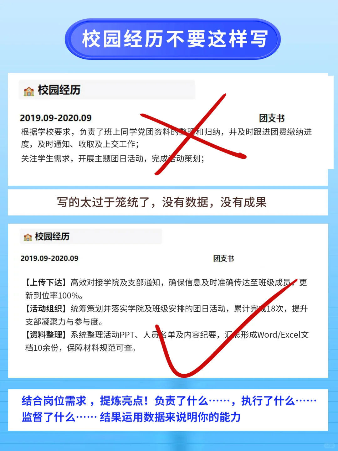 HR最不喜欢看到的6种简历内容❌|真不夸张！