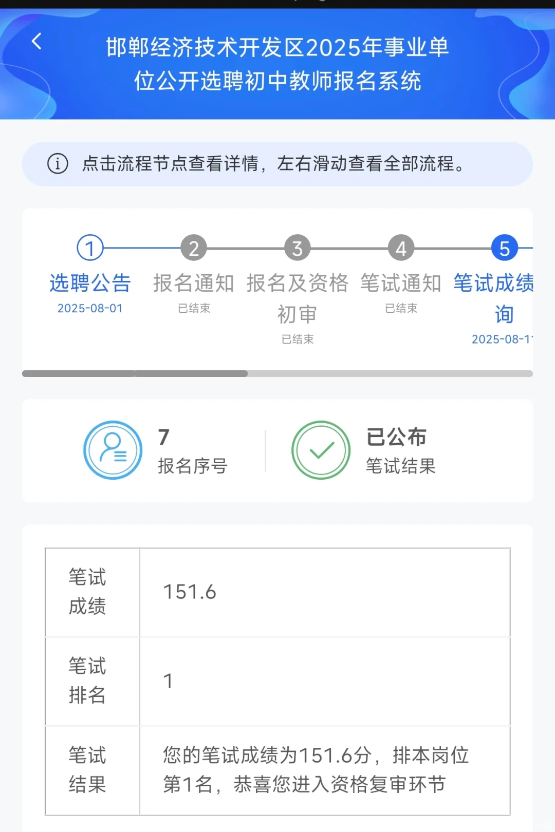 尘埃落定，一切都很值得🌻