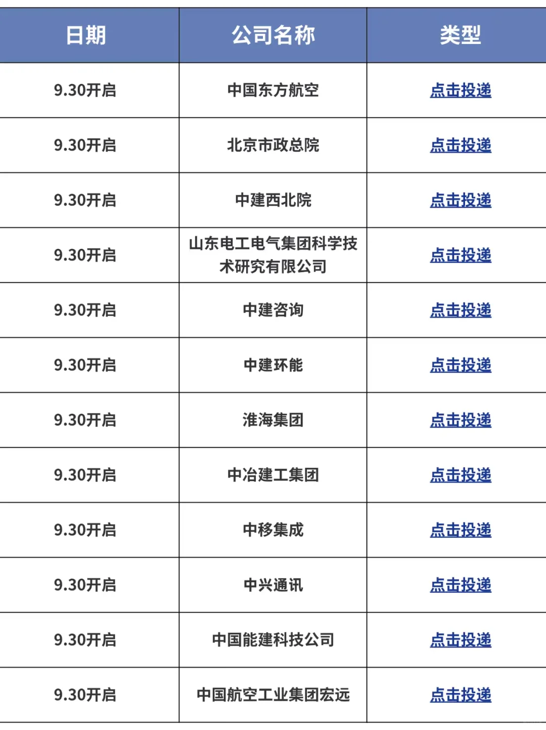 背景一般先把陕西免笔试的校招投了！