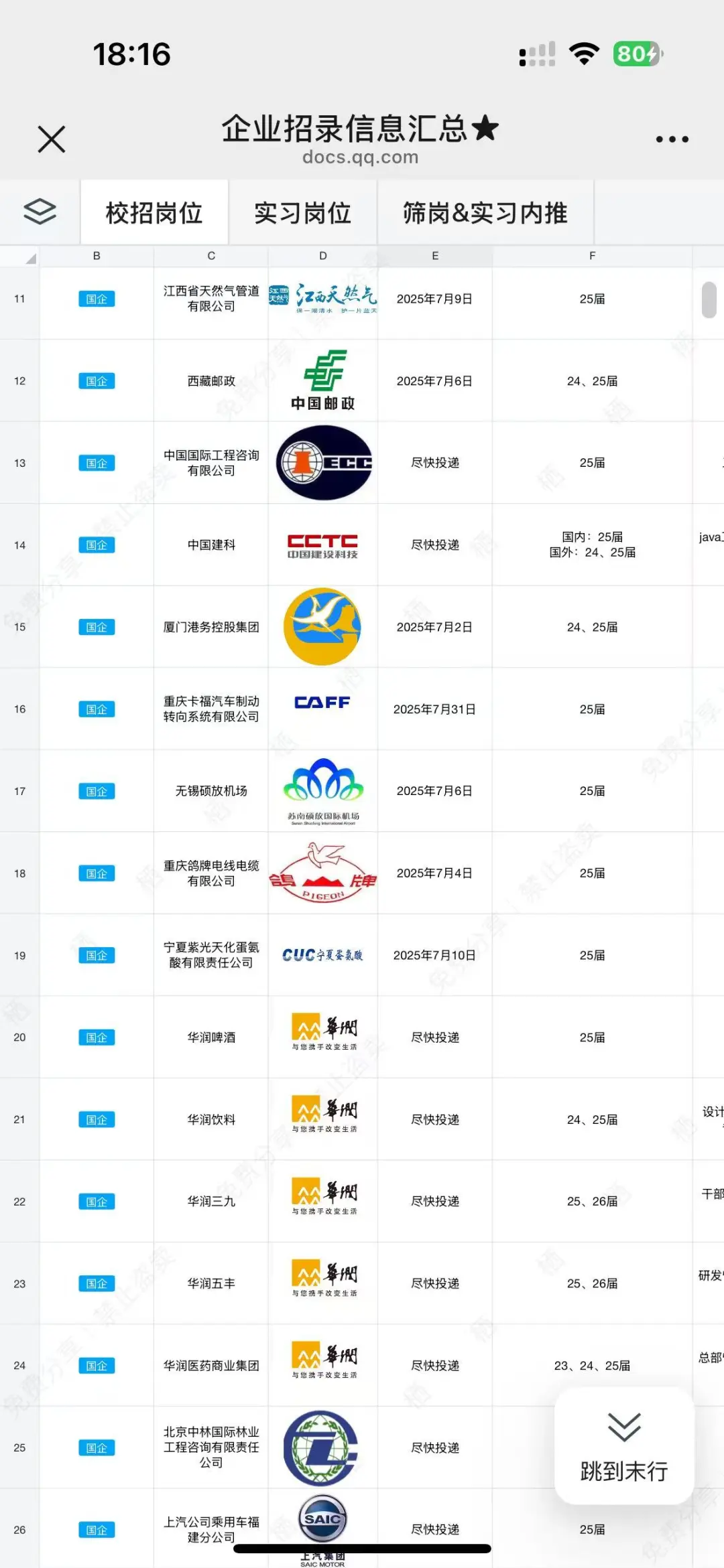 不可错过华润置地校招补录 不卡专业