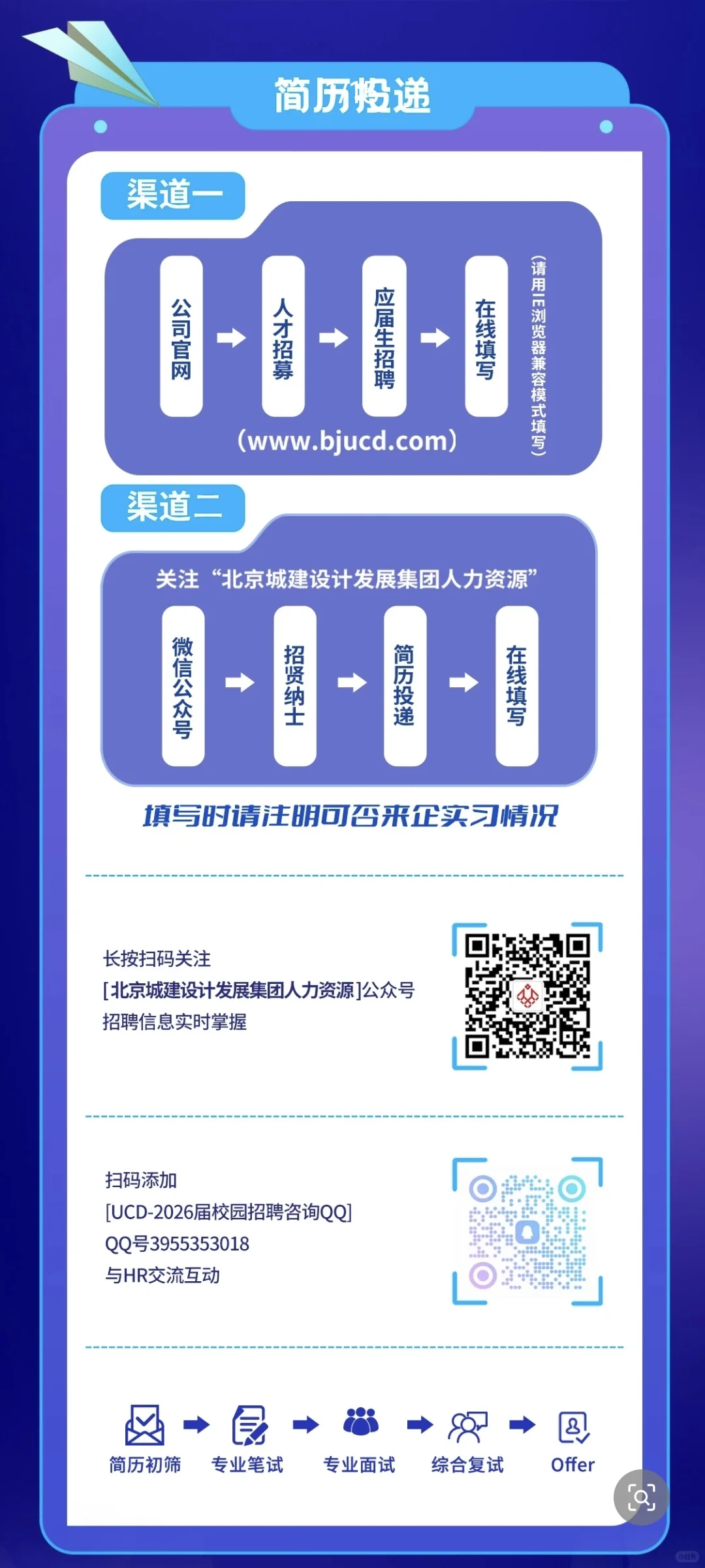 北京城建设计发展集团招聘公告笔试面试工资