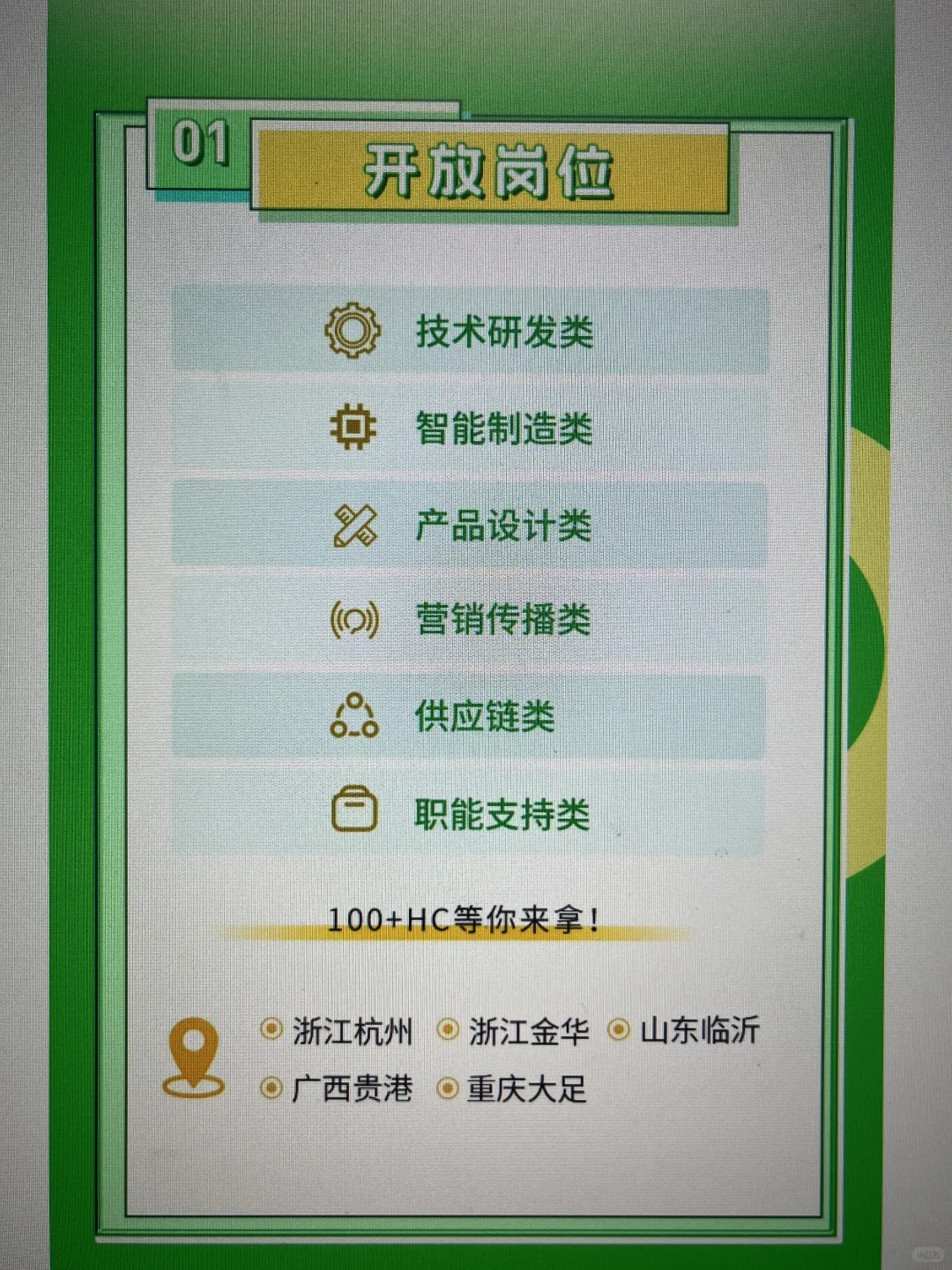 9.13 这些都是昨天新开的秋招😎
