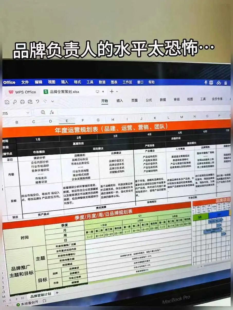月薪4.2w的高级品牌总监是真厉害…