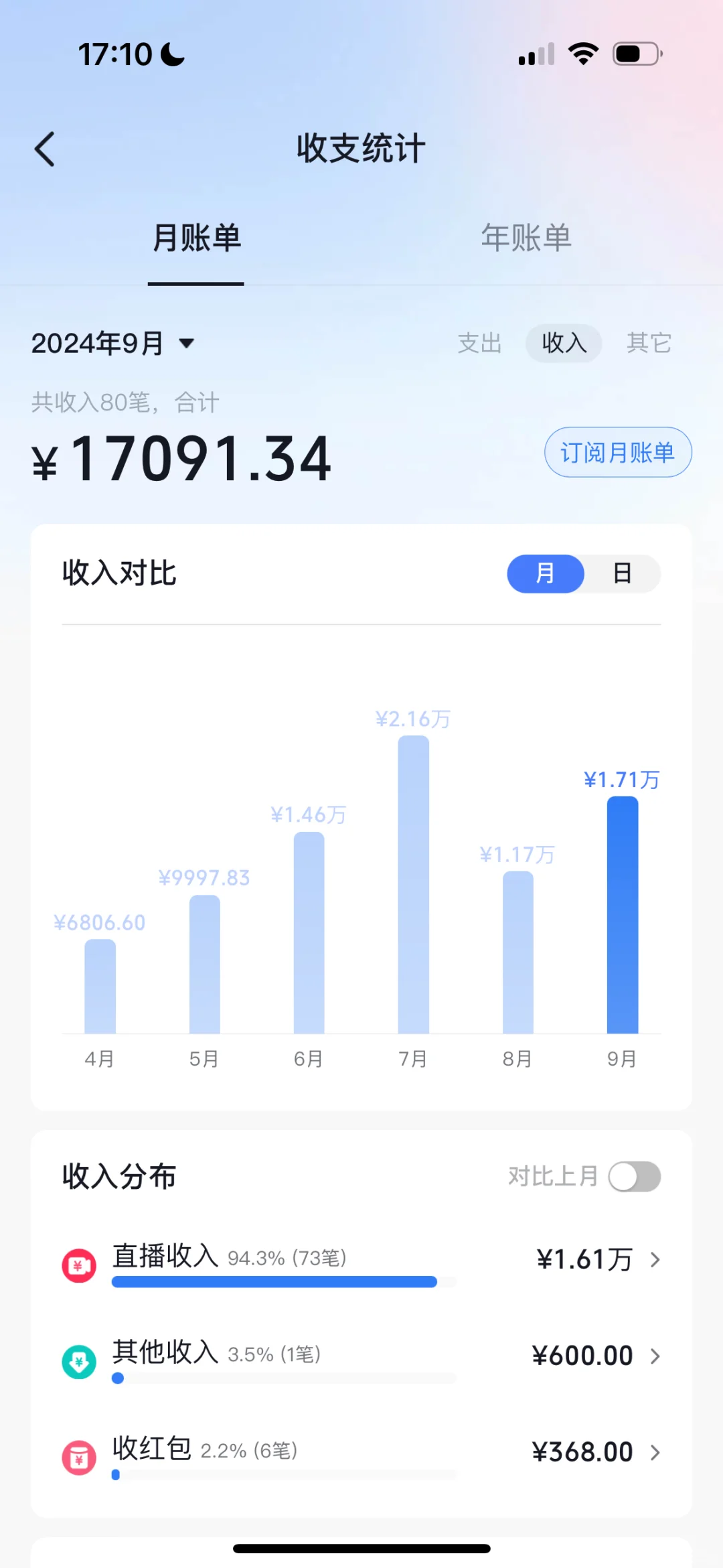 04年女主播直播日常