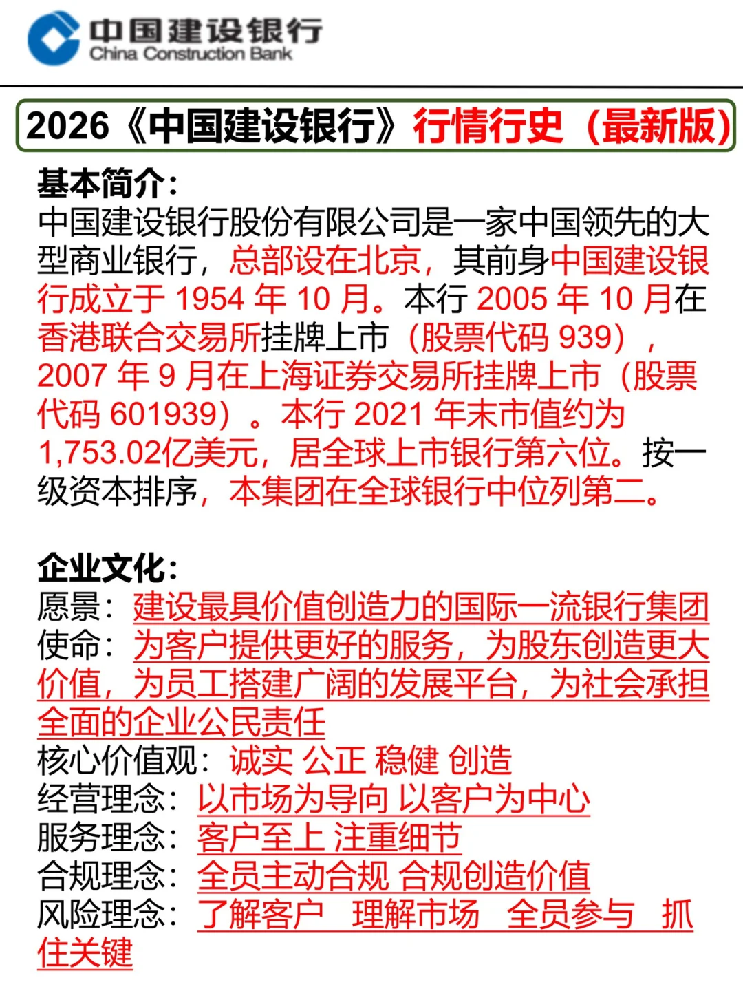 假如你从现在开始备考建设银行（保进面版）