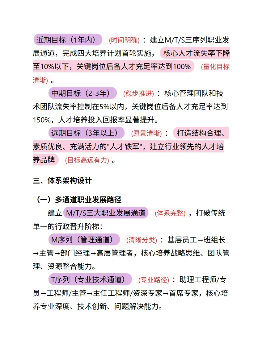 🔥4000字企业方案一次过稿！写作公式给你